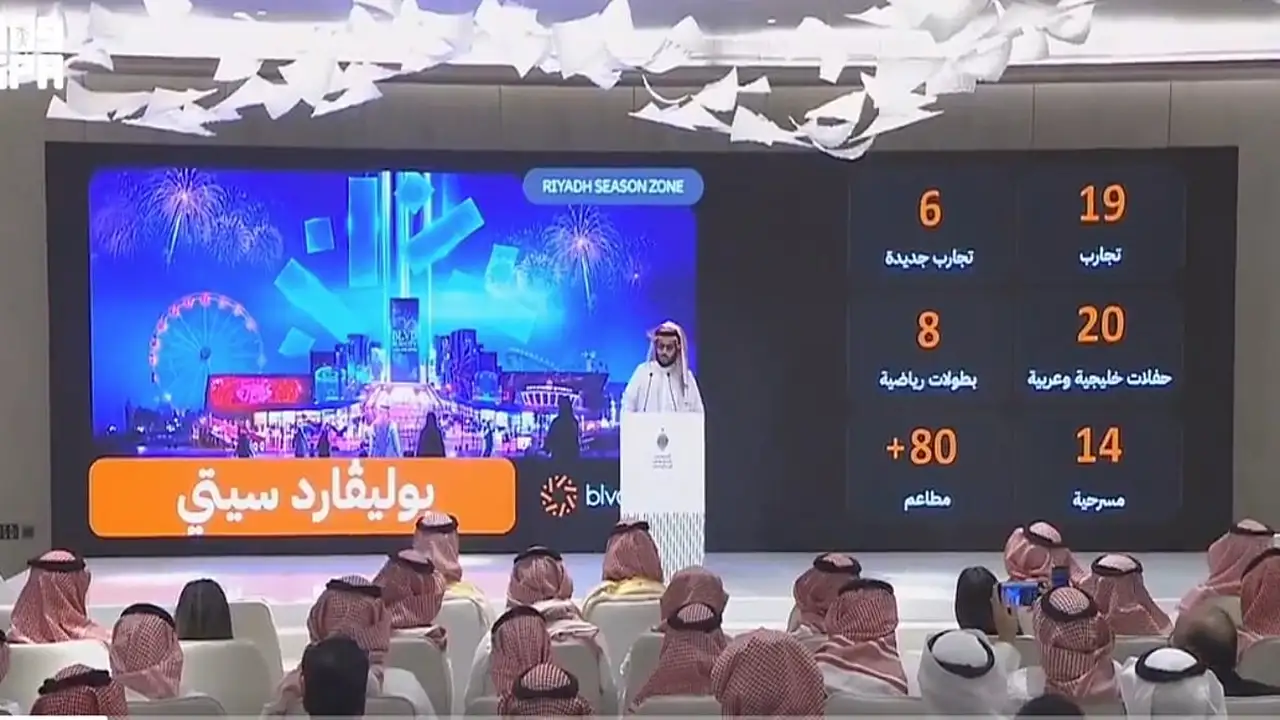 موسم الرياض 2025: تفاصيل استثنائية يكشفها رئيس الترفيه عن 11 منطقة عالمية